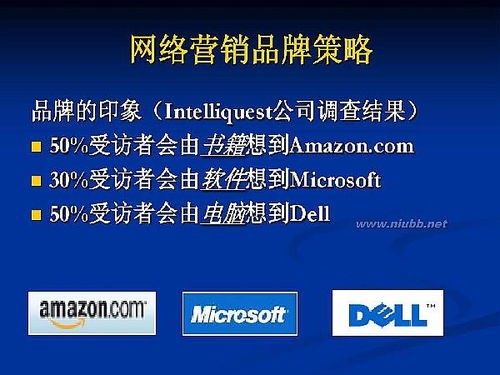 品牌皮具代理店制胜市场的五大营销战略