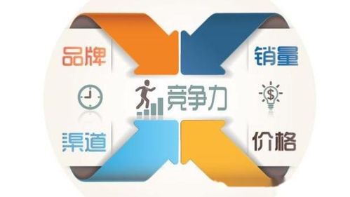 老司机谈吉利、奇瑞与荣威 谁更靠谱？